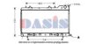 AKS DASIS 350018N Radiator, engine cooling